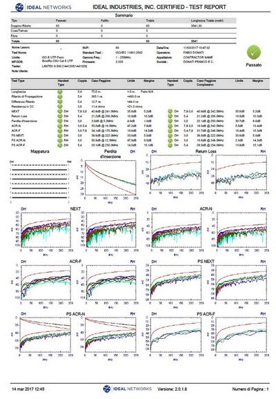 donati impianti certificazione reti lan report certifica rete